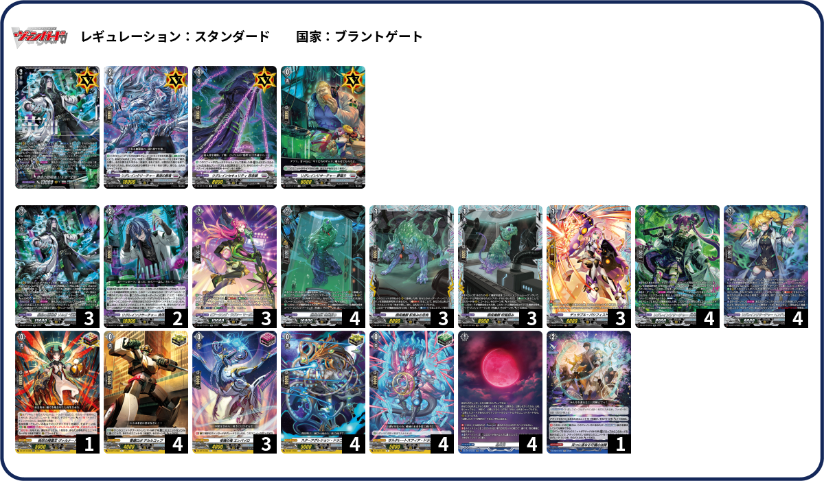 デッキコード「1GF5S」のデッキ | DECK LOG（デッキログ）
