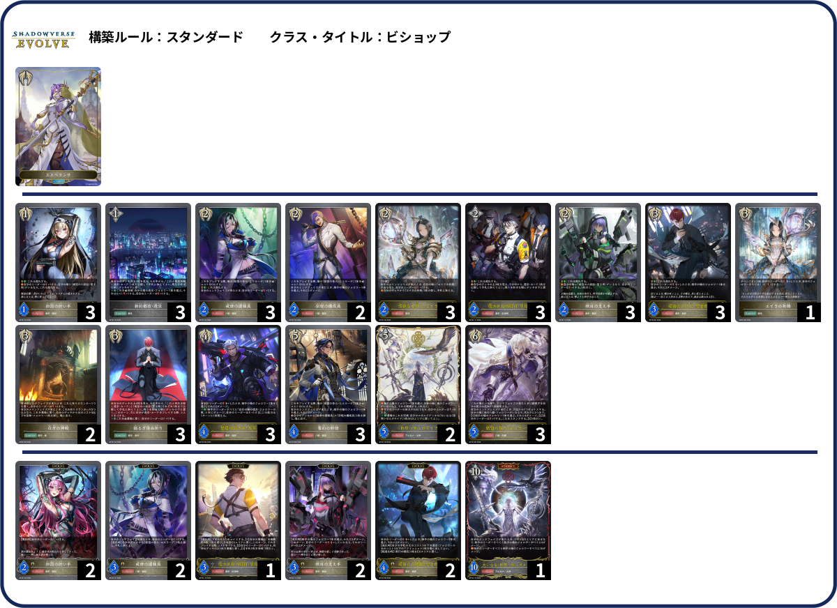 デッキコード「1GG0P」のデッキ | DECK LOG（デッキログ）