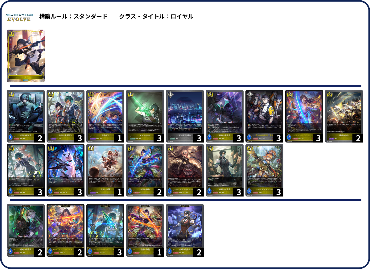 進化ロイ deck list