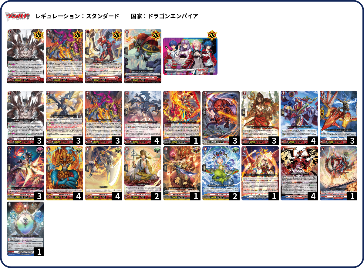 デッキコード「1GUZY」のデッキ | DECK LOG（デッキログ）