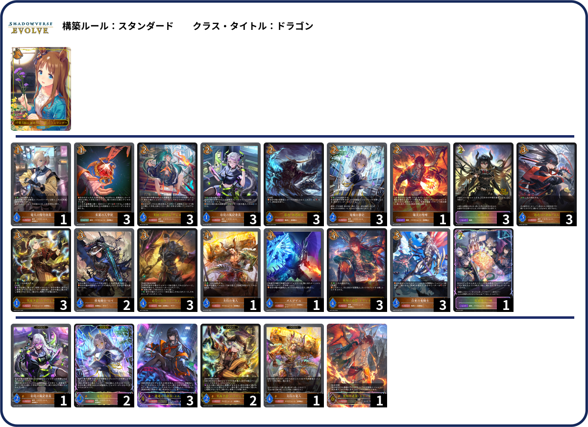 武闘竜人おとーふsp list