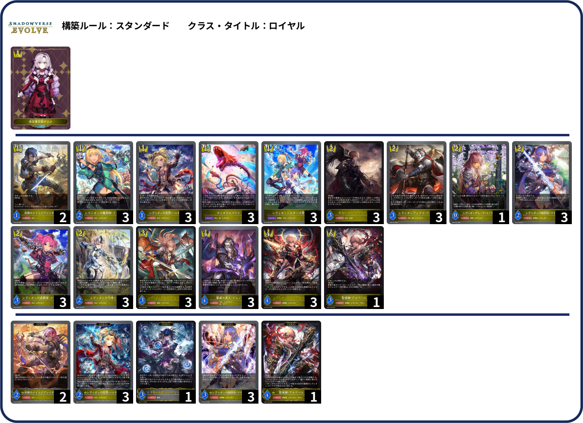 川崎 list