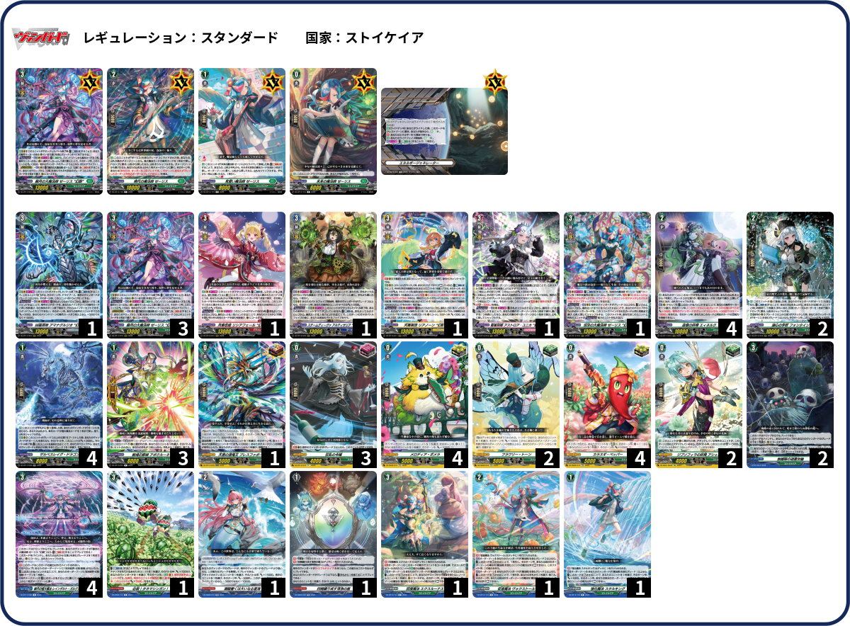 デッキコード「1GXZGG」のデッキ | DECK LOG（デッキログ）