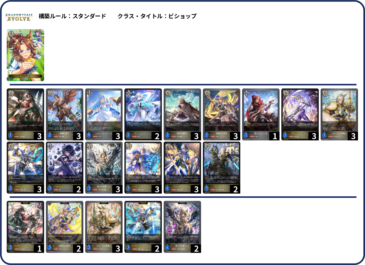 今期最後の守護ビショップ list