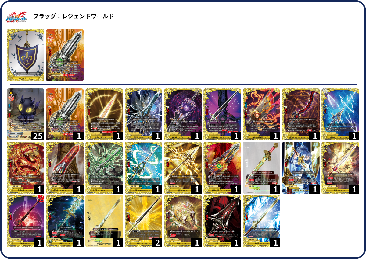 デッキコード「1H6T6」のデッキ | DECK LOG（デッキログ）