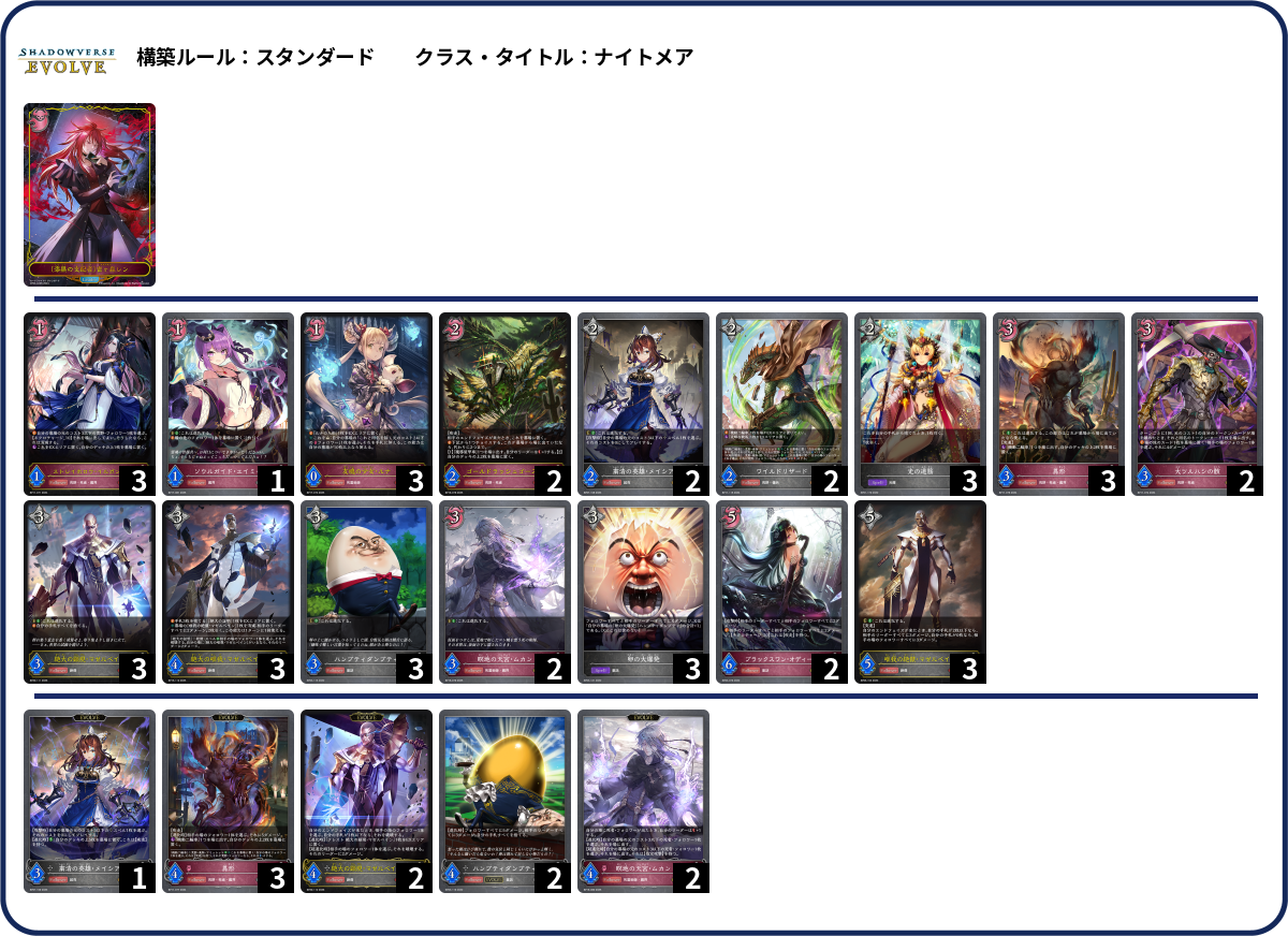 早い者勝ち‼️ ハイレート　電王　デッキ デッキコード「1H81RS」のデッキ | DECK LOG（デッキログ）