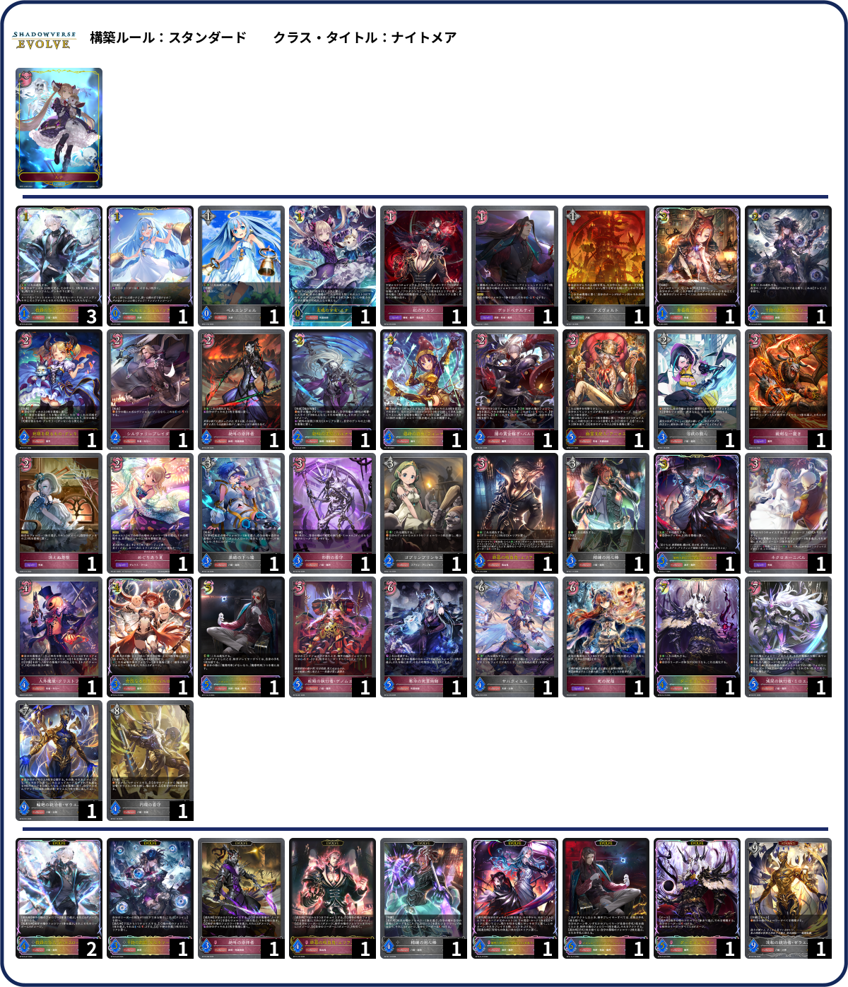 カットcs deck list