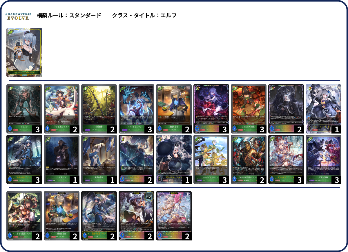 キズナヒトツ deck list
