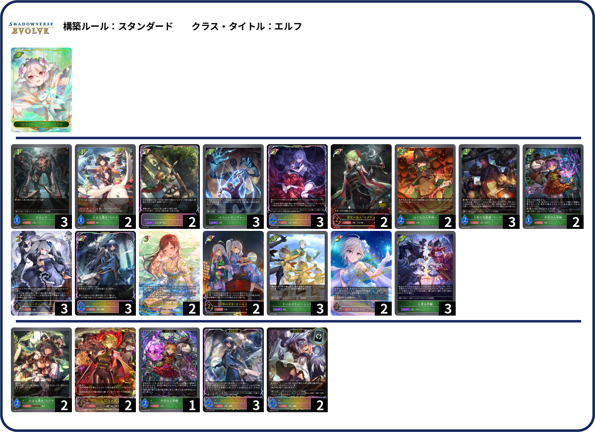 コンボ人形エルフ deck list