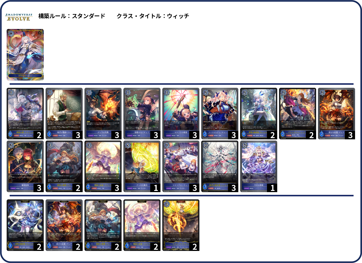 パルティシオン deck list