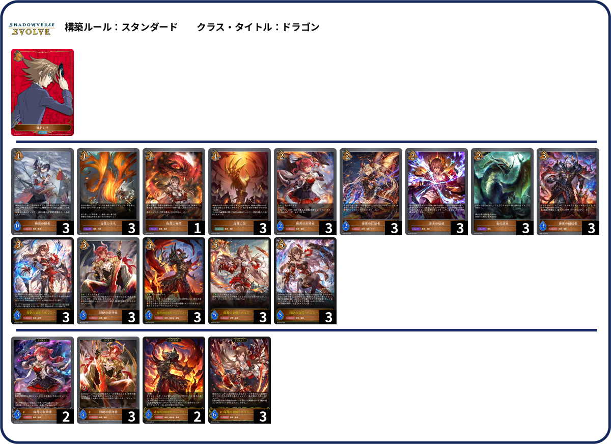 ねこちゃんにゃーん(=^・ω・^=) deck list