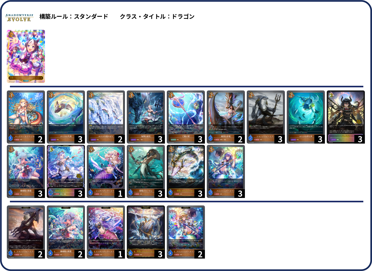 おーるぶるー deck list