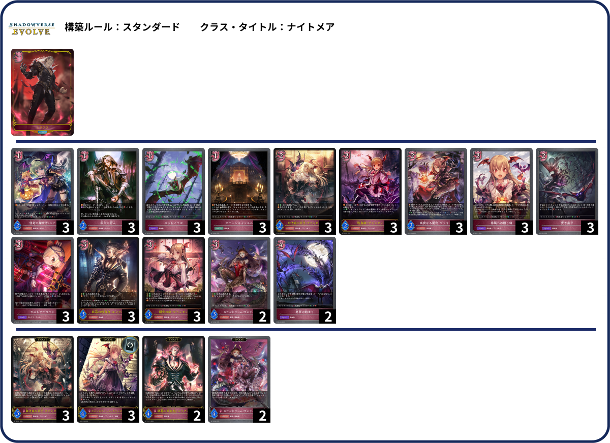 1120 list