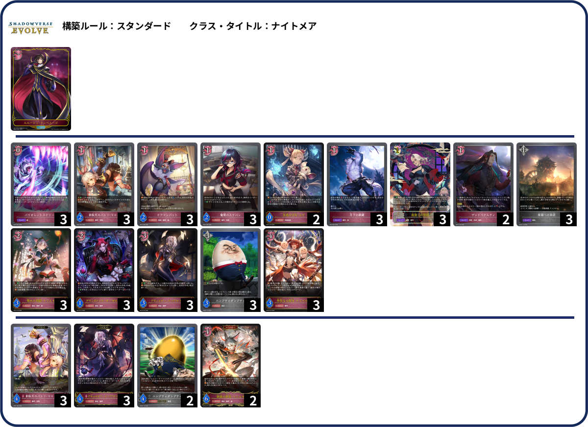 宴楽ナイトメア deck list