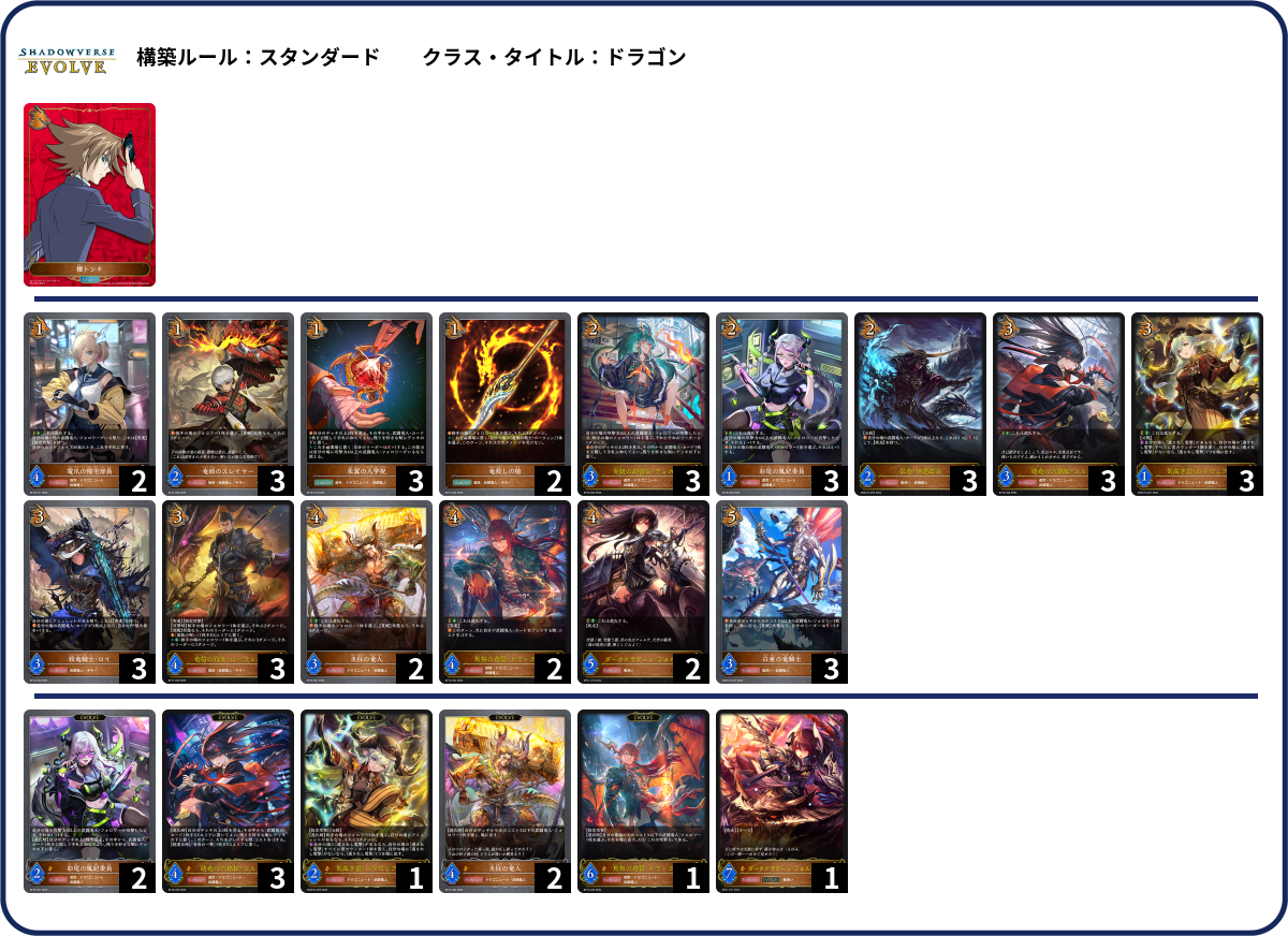ドラーク減らし list