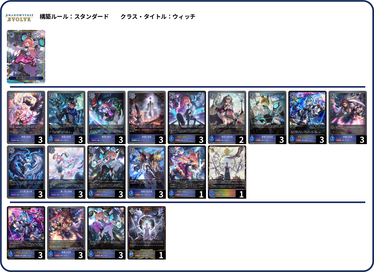 リーシェナ 2026/10 deck list