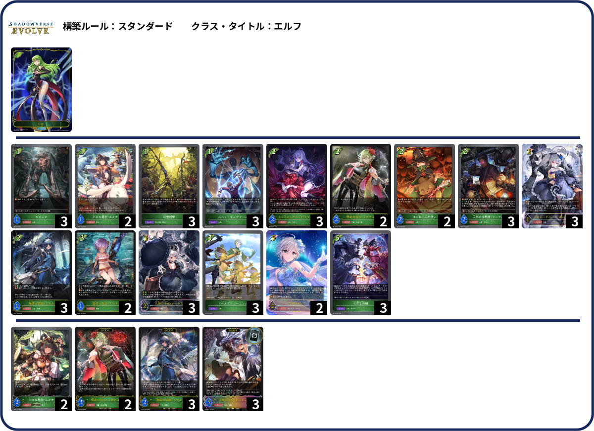人形 deck list