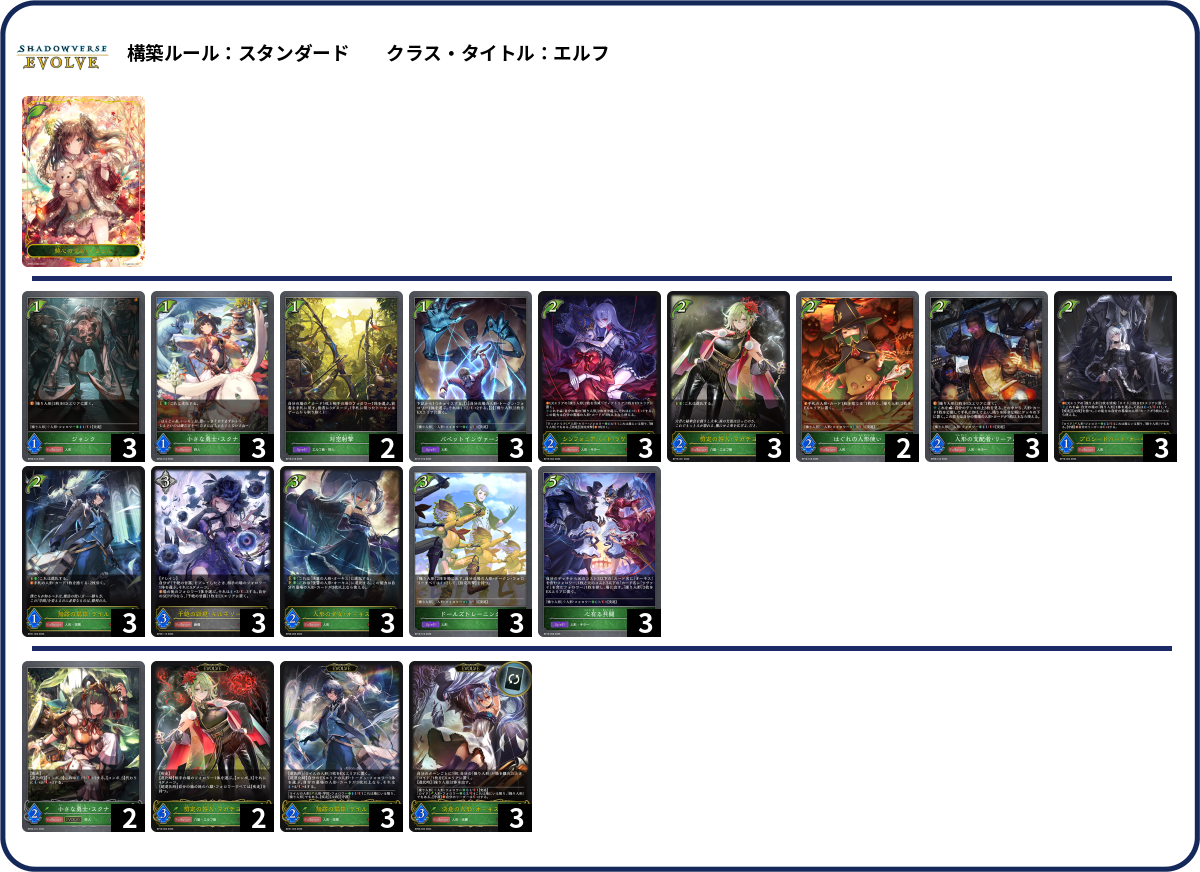 人形 deck list