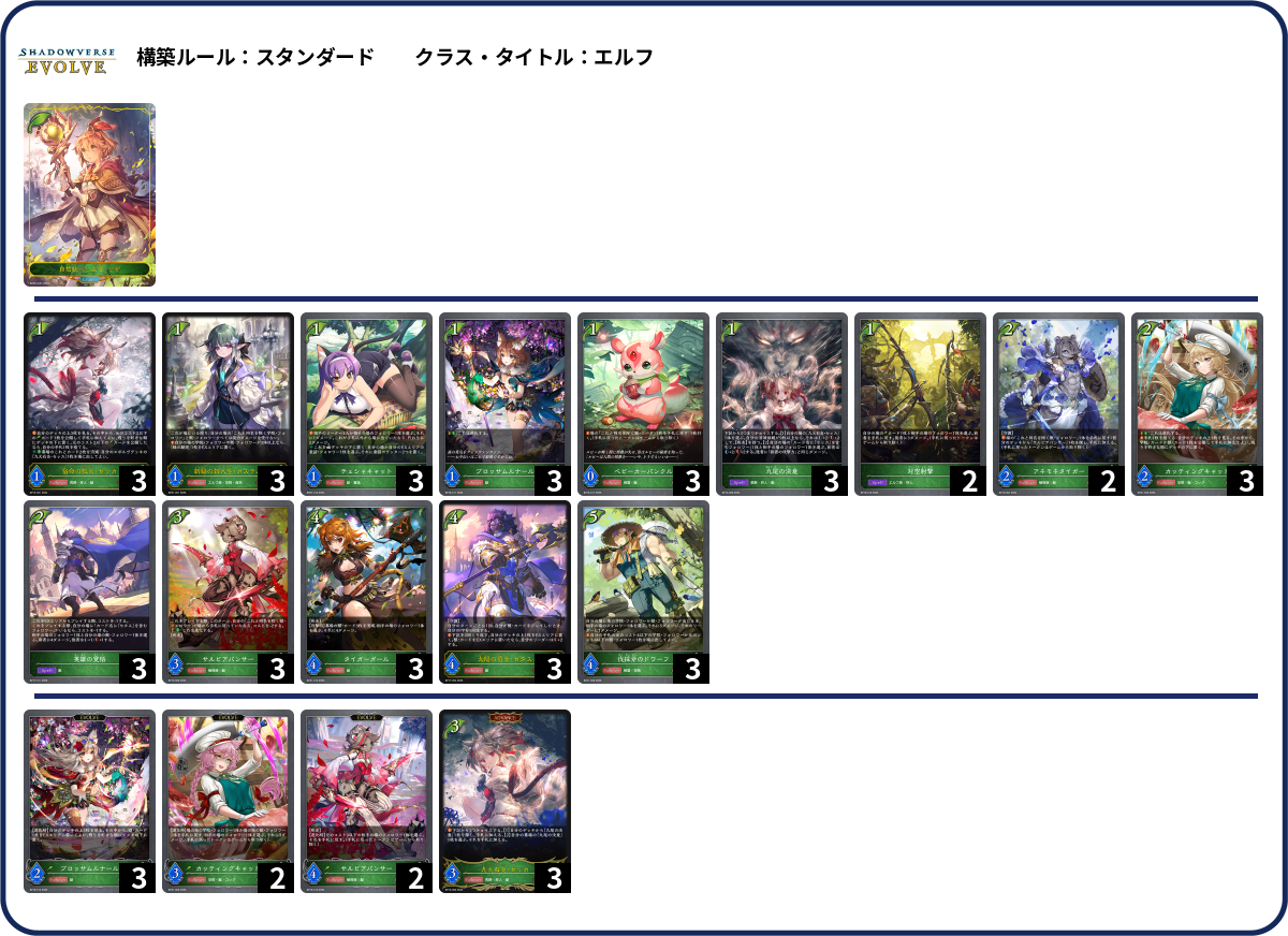 獣2 deck list