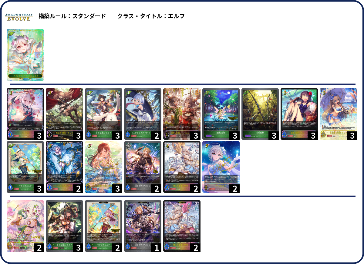 グルグウィントデッキ デッキコード「1K08G」のデッキ | DECK LOG（デッキログ）