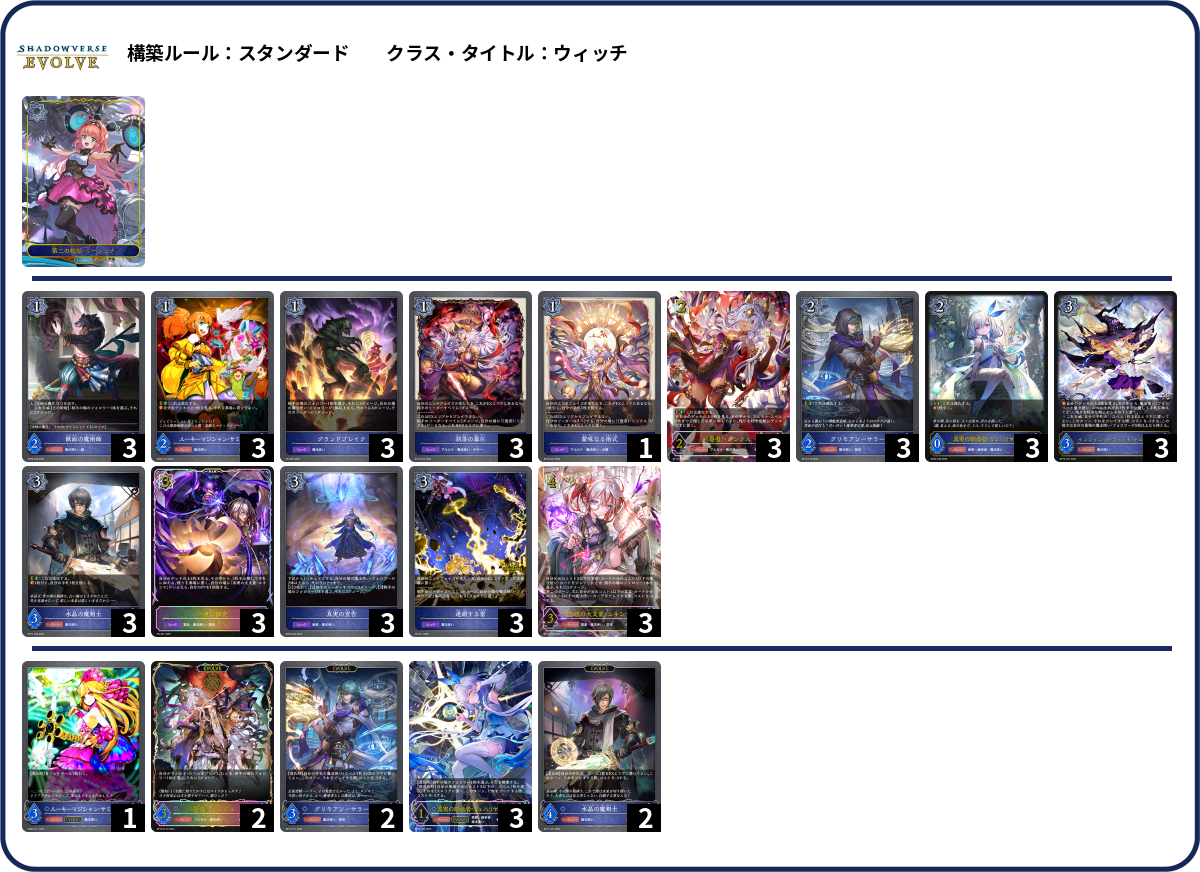 魔法使い魔法使い deck list