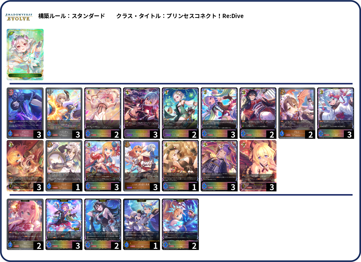 【高レート】 グルグウィント デッキ 50枚 デッキコード「1K7TD6」のデッキ | DECK LOG（デッキログ）