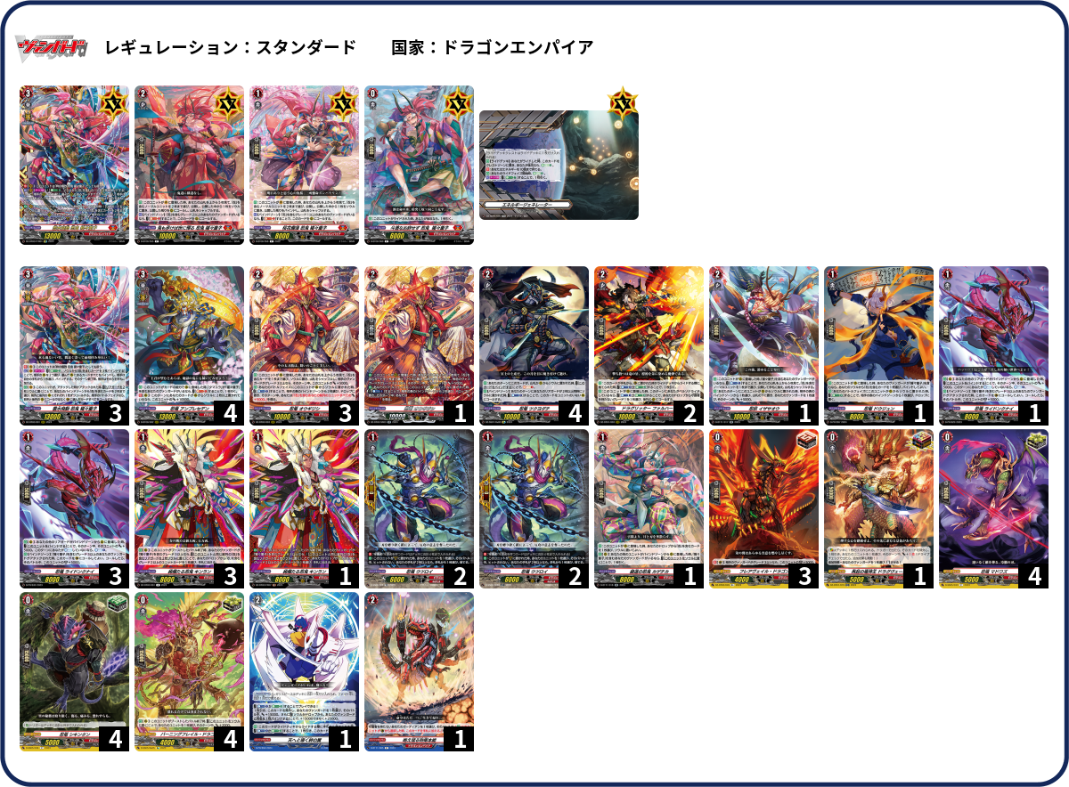 デッキコード「1K8ZX」のデッキ | DECK LOG（デッキログ）