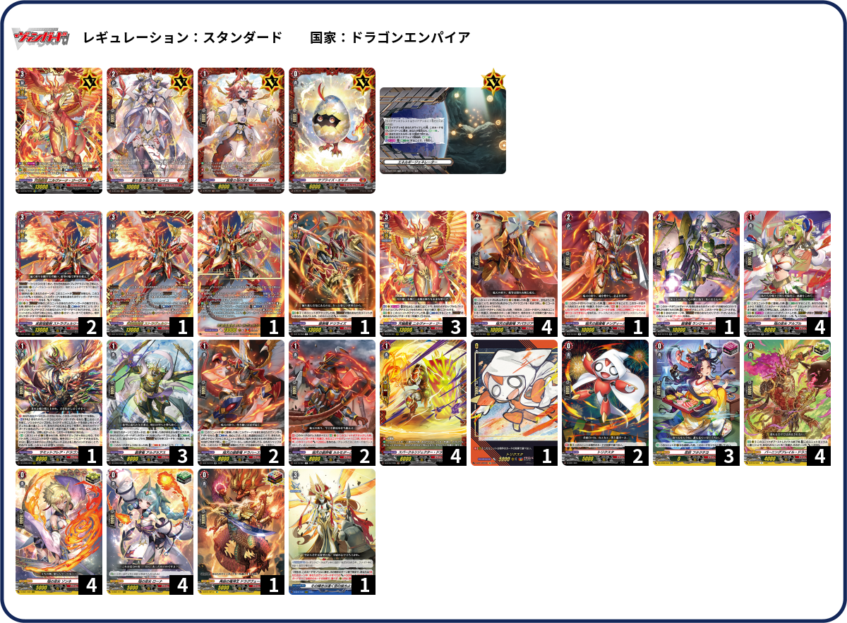 1*a様 トリーヴァゴルギーオージャーデッキ高レート CS優勝】 トリーヴァゴルギーオージャー デッキ - メルカリ