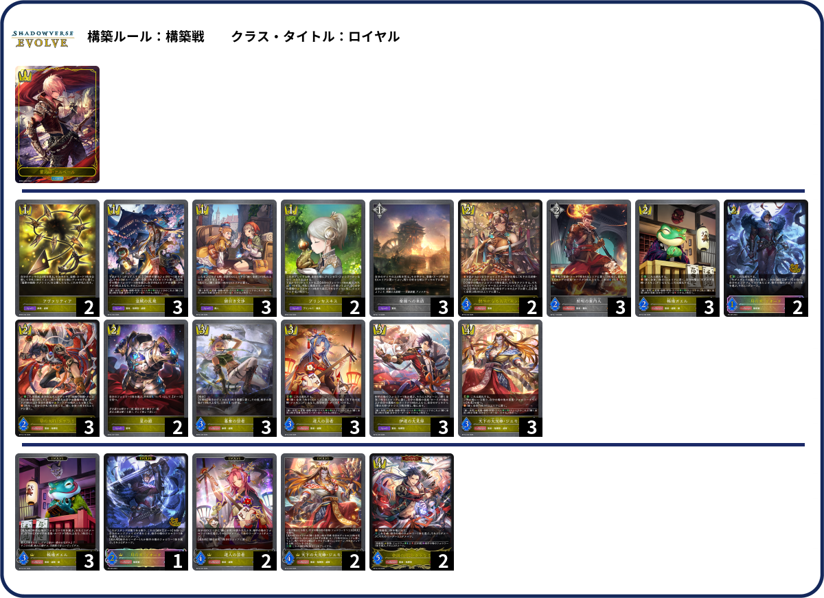 ギンネが足りない list