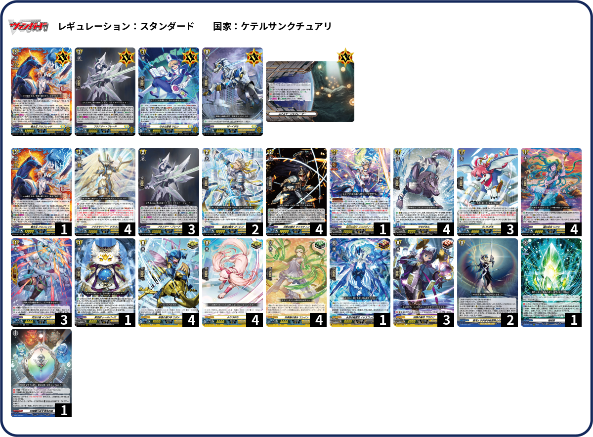 デッキコード「1KP06」のデッキ | DECK LOG（デッキログ）