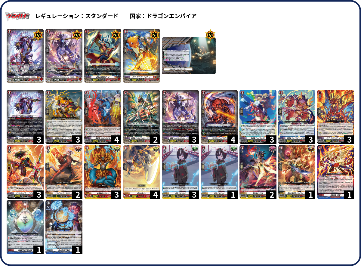 デッキコード「1KQ1LC」のデッキ | DECK LOG（デッキログ）