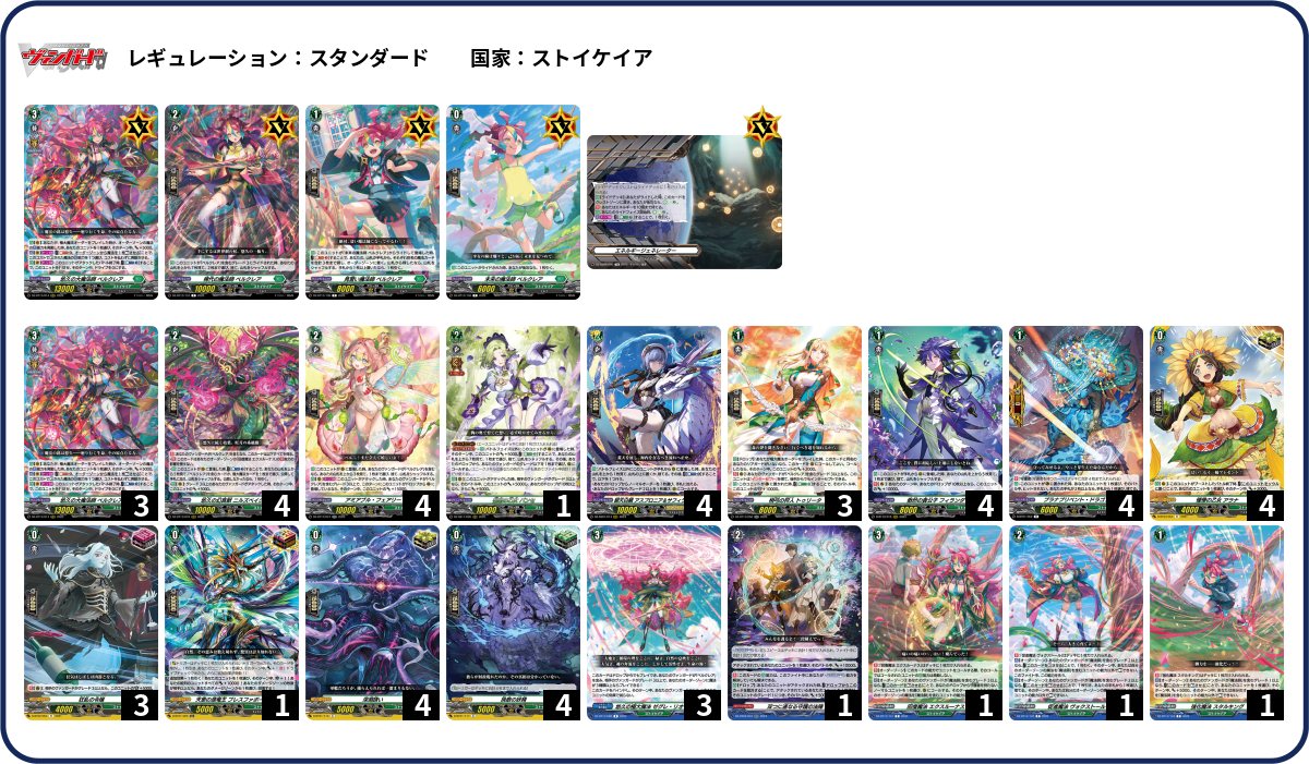 デッキコード「1KRY0」のデッキ | DECK LOG（デッキログ）