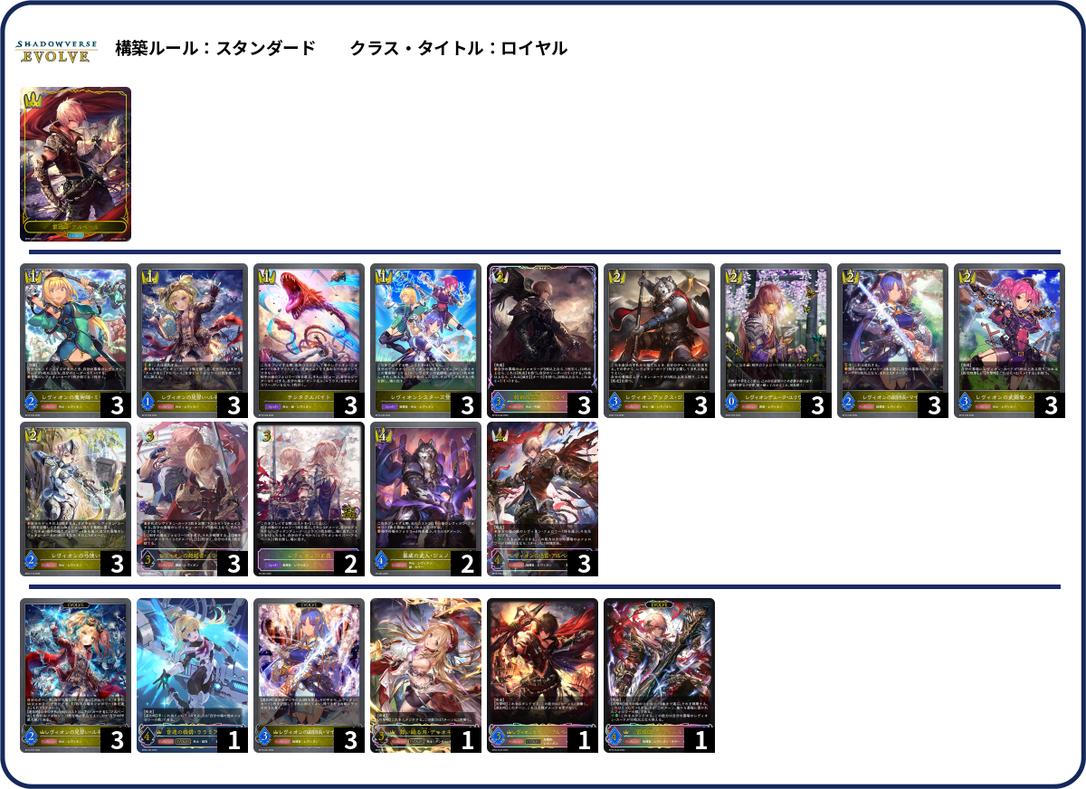 Shadowverse Evolve Deck List Database | Shadowverse Codex