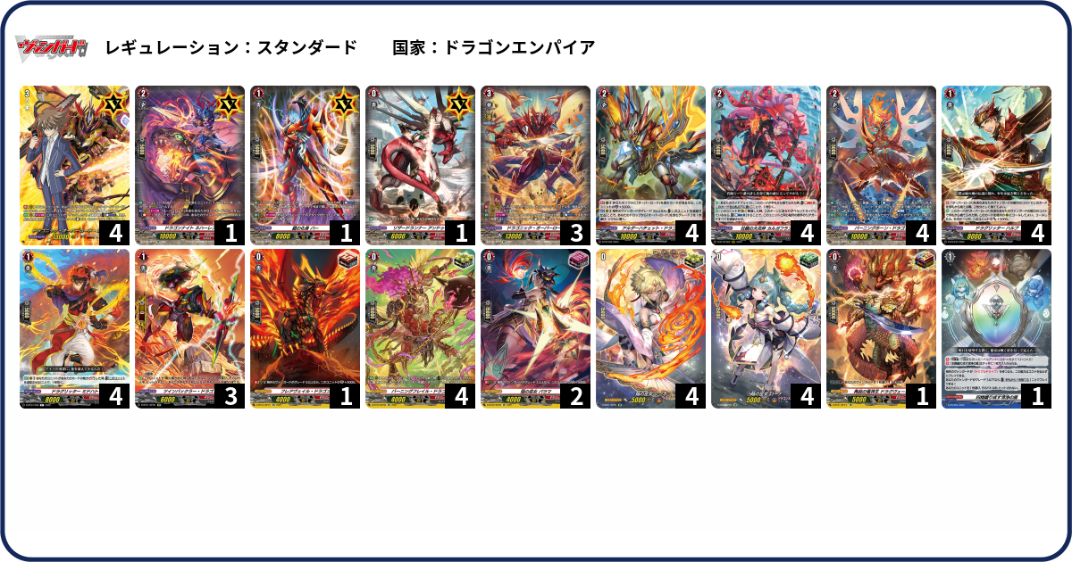 トリーヴァゴルギーオージャー　微高レート　デッキ CS入賞構築 デュエルマスターズ トリーヴァゴルギーオージャー