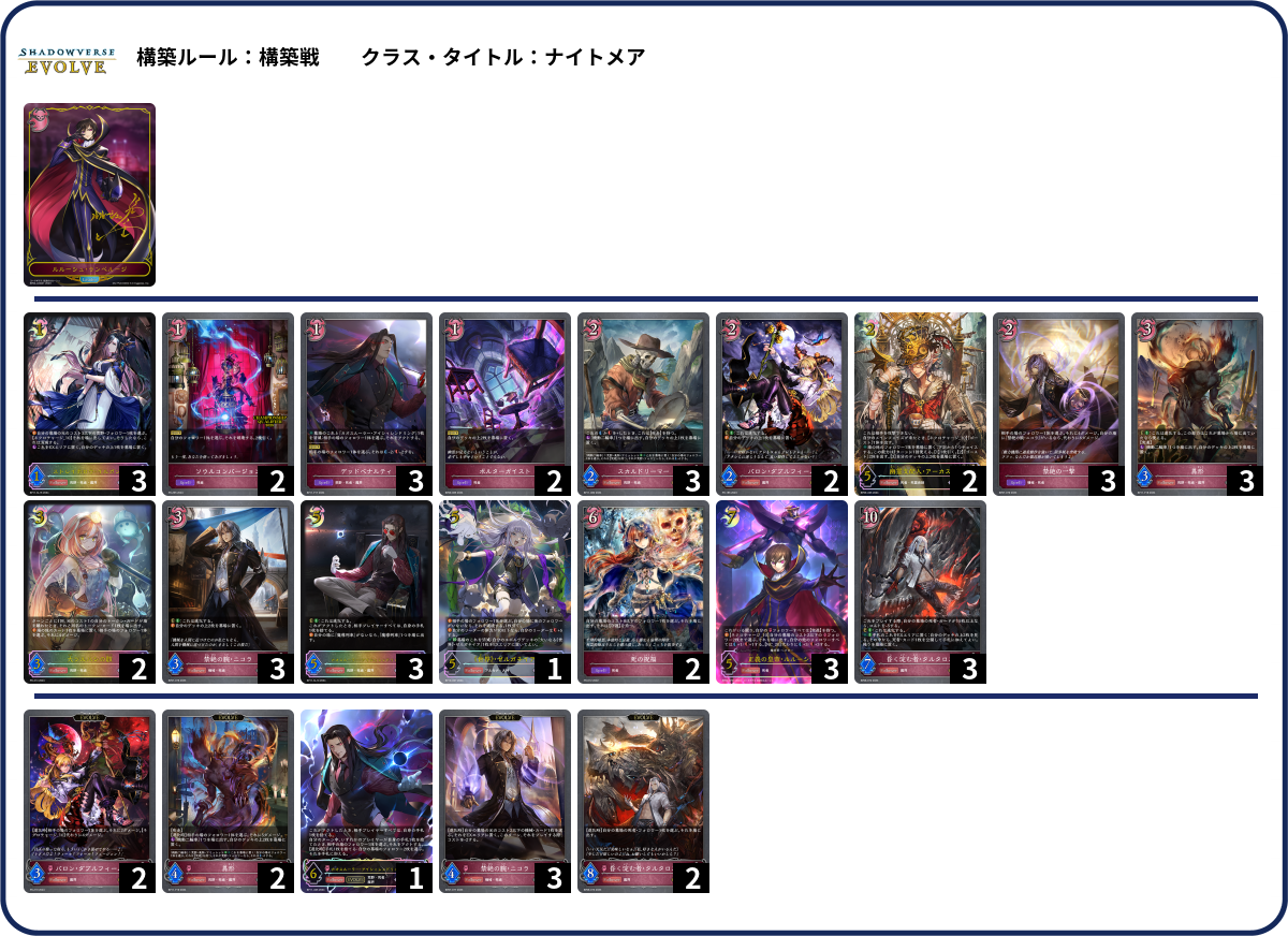 デッキコード「1KX3K」のデッキ | DECK LOG（デッキログ）