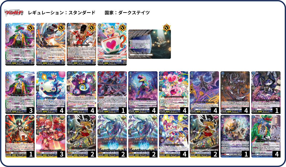 ハートルールーデッキ ようこそ、お菓子な可笑しな遊園地へ！ ｜ 「カードファイト