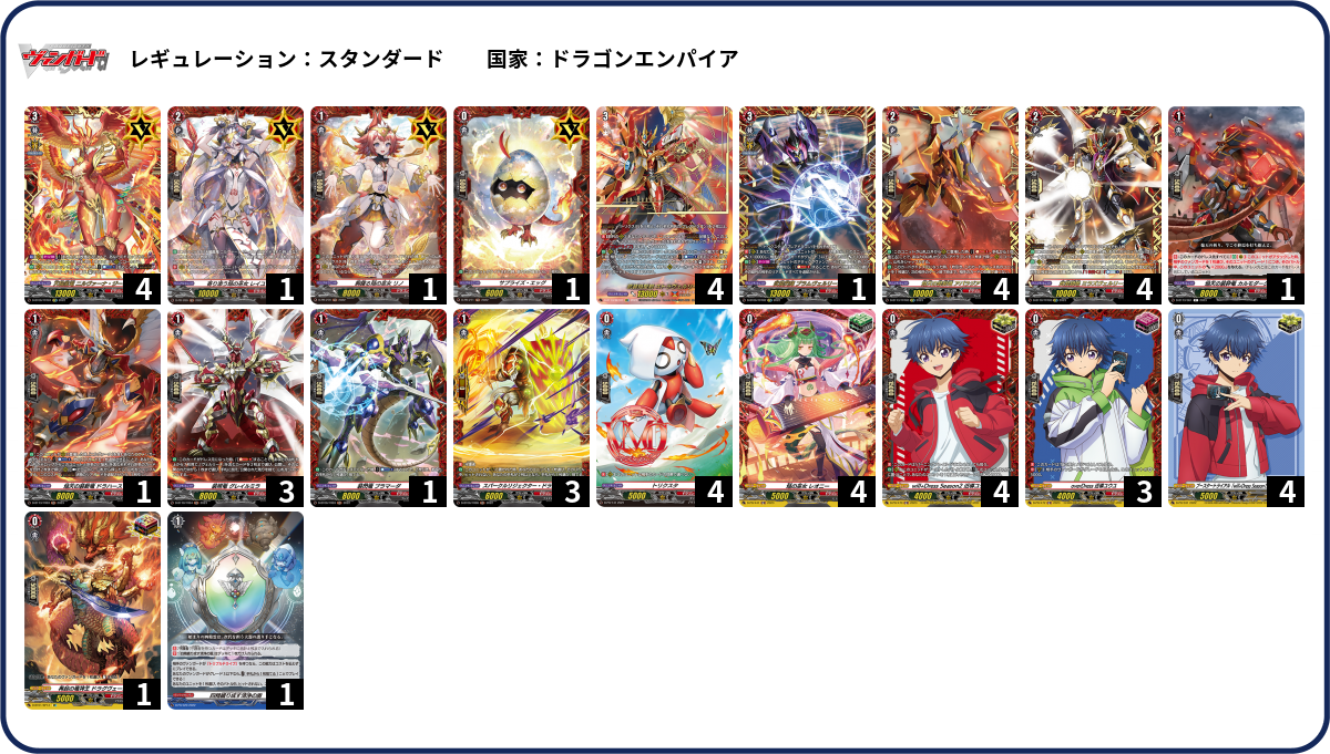 デッキコード「1L23T」のデッキ | DECK LOG（デッキログ）