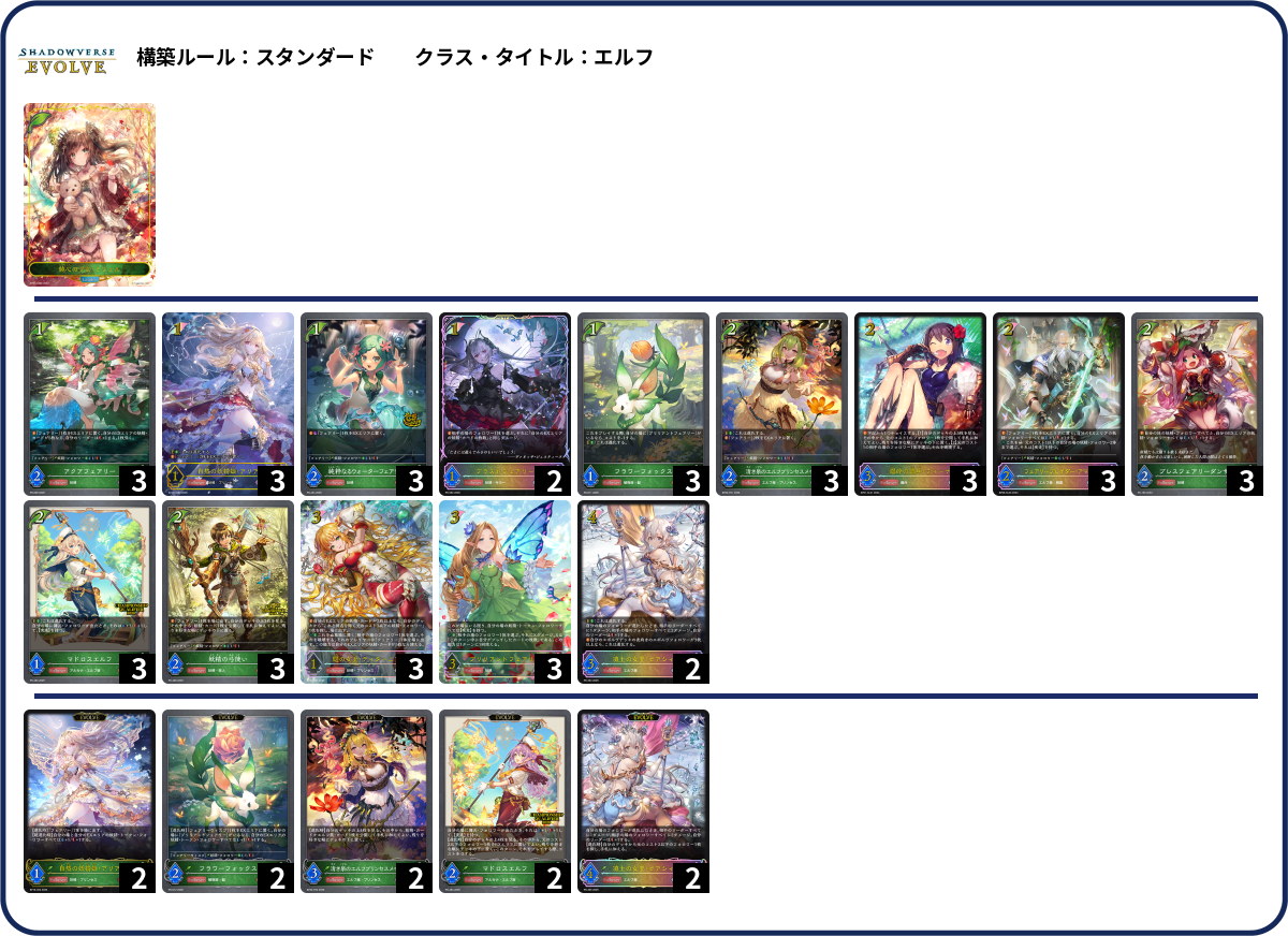 デッキコード「1L5BF2」のデッキ | DECK LOG（デッキログ）