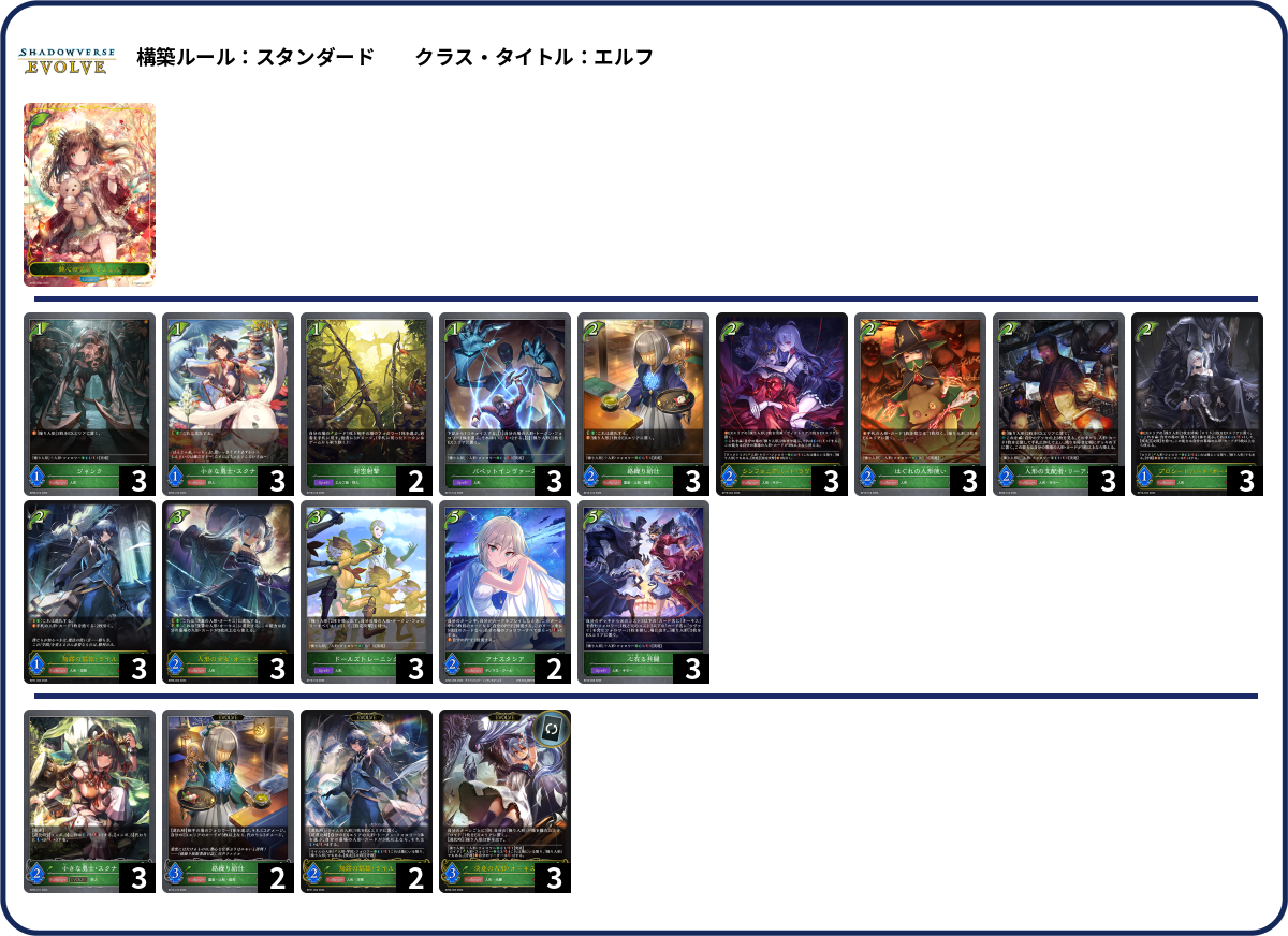 人形 deck list