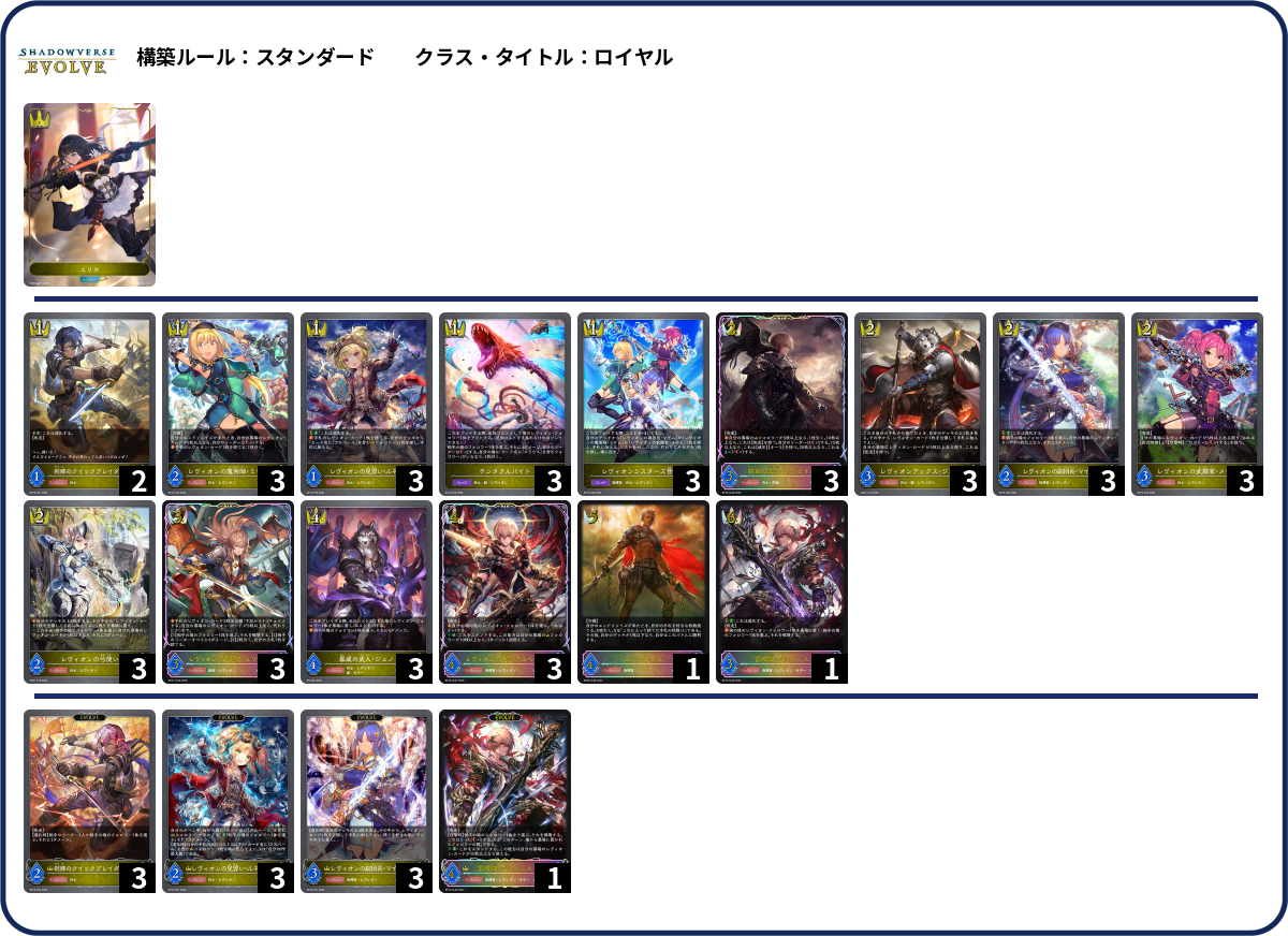 アルベールSLどこですか deck list