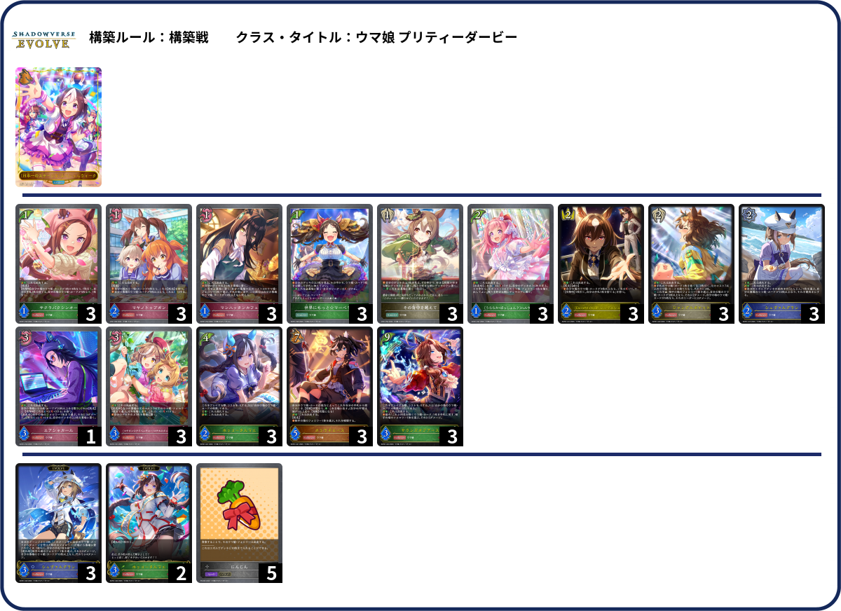 d*3様 ウマ娘 デッキ　パーツ　まとめ デッキコード「1LY80」のデッキ | DECK LOG（デッキログ）