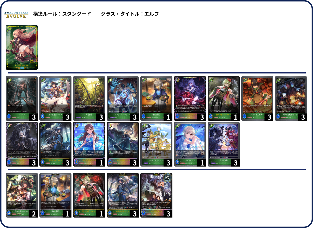 伊勢コミ deck list