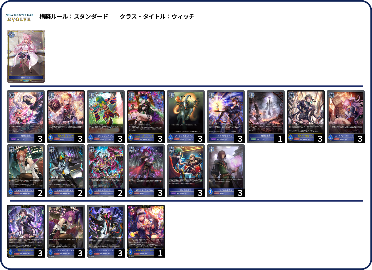 260808 deck list