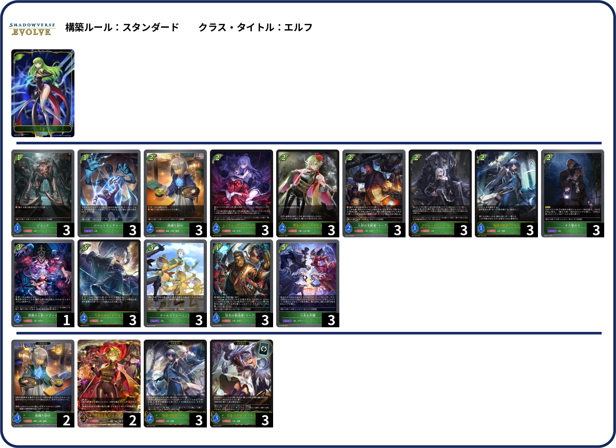 0823 deck list