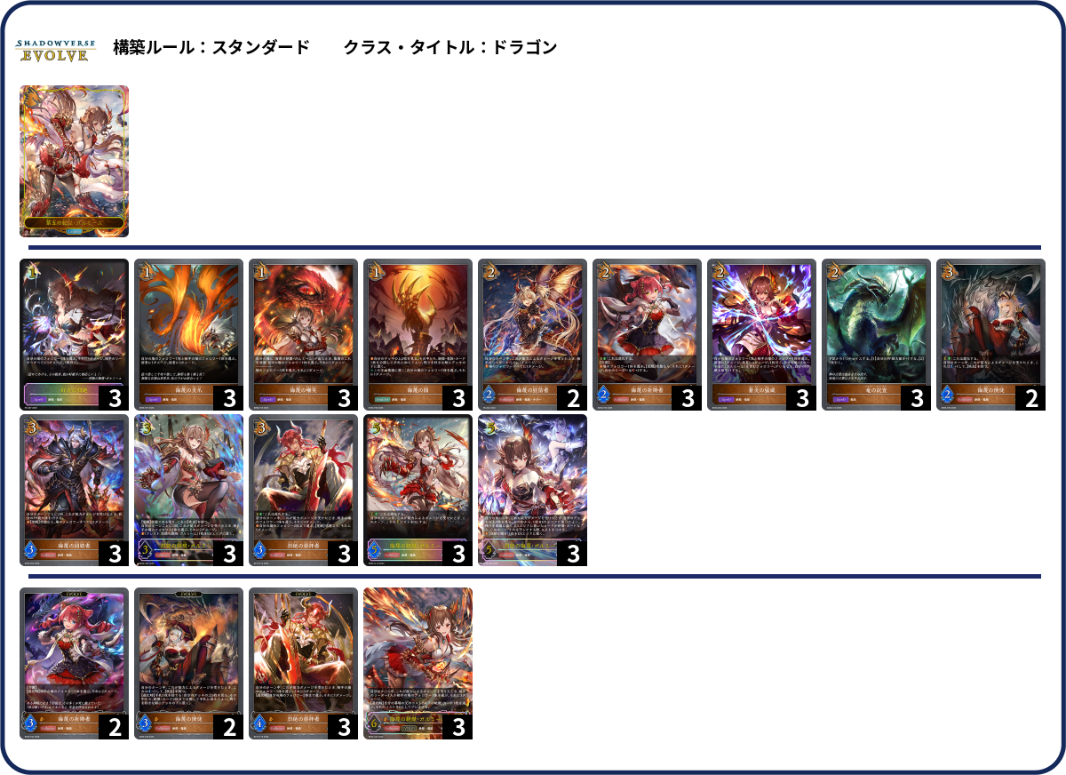 嘲笑3 deck list