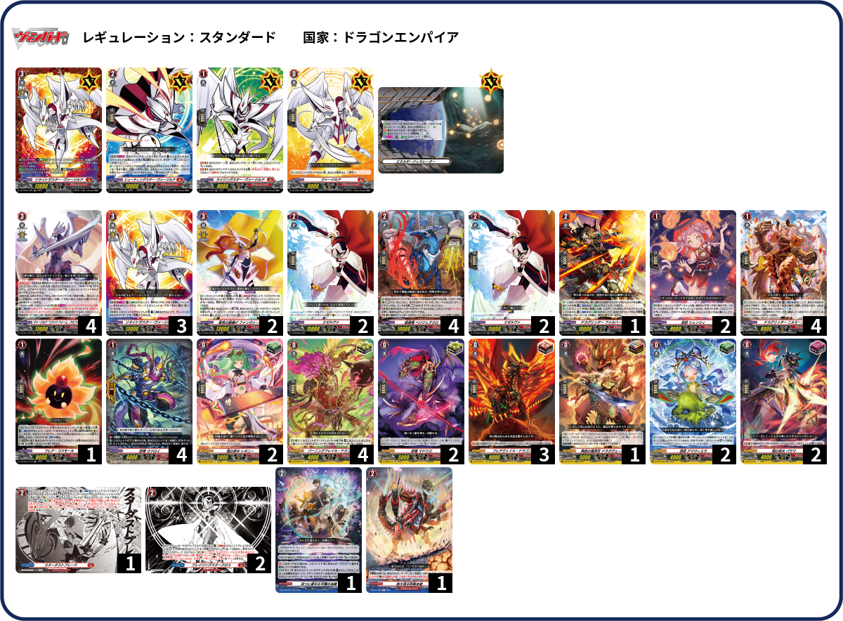 ヴァージルア デッキ デッキコード「1N6VA」のデッキ | DECK LOG（デッキログ）