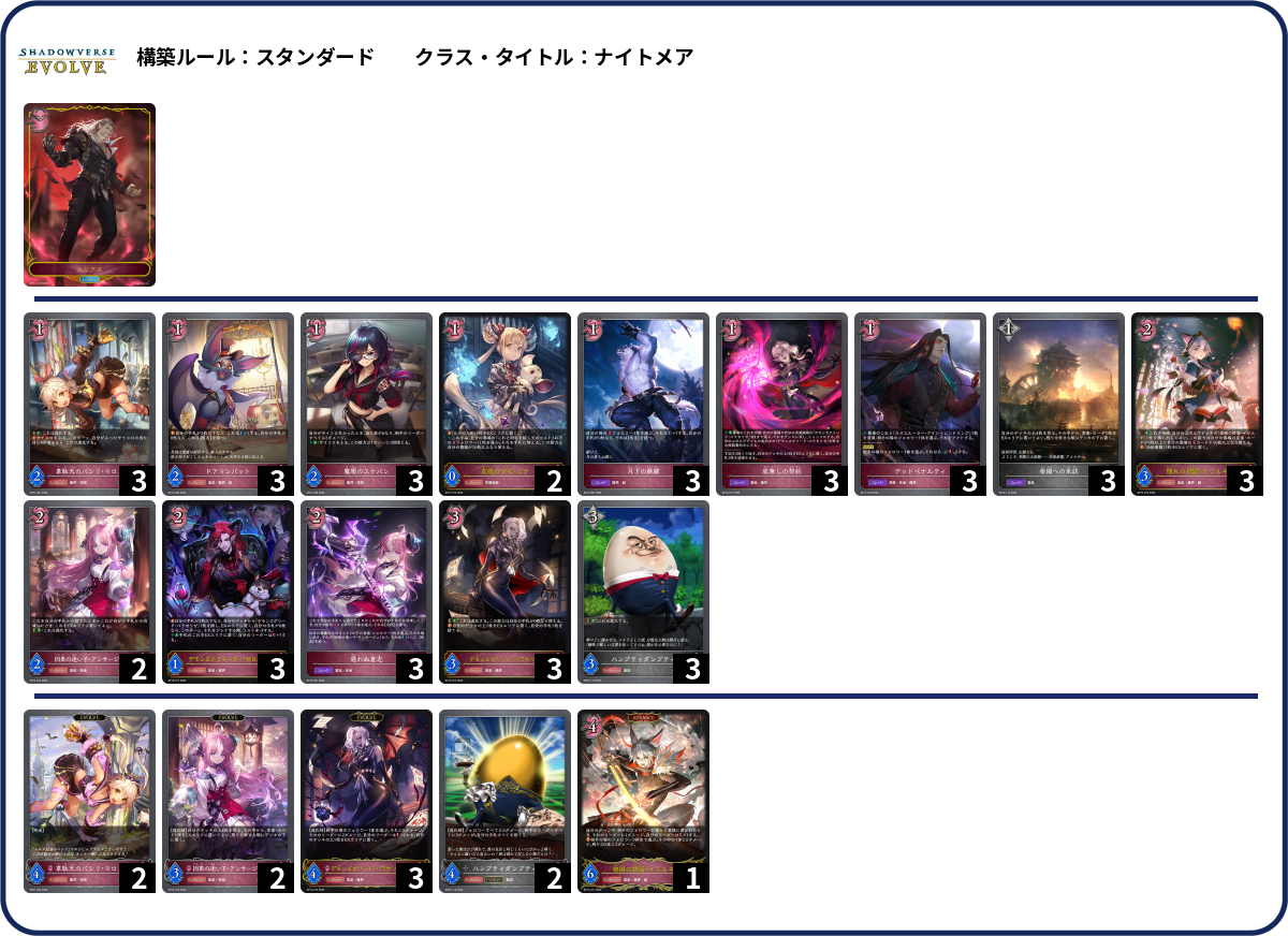 宴楽学院 deck list