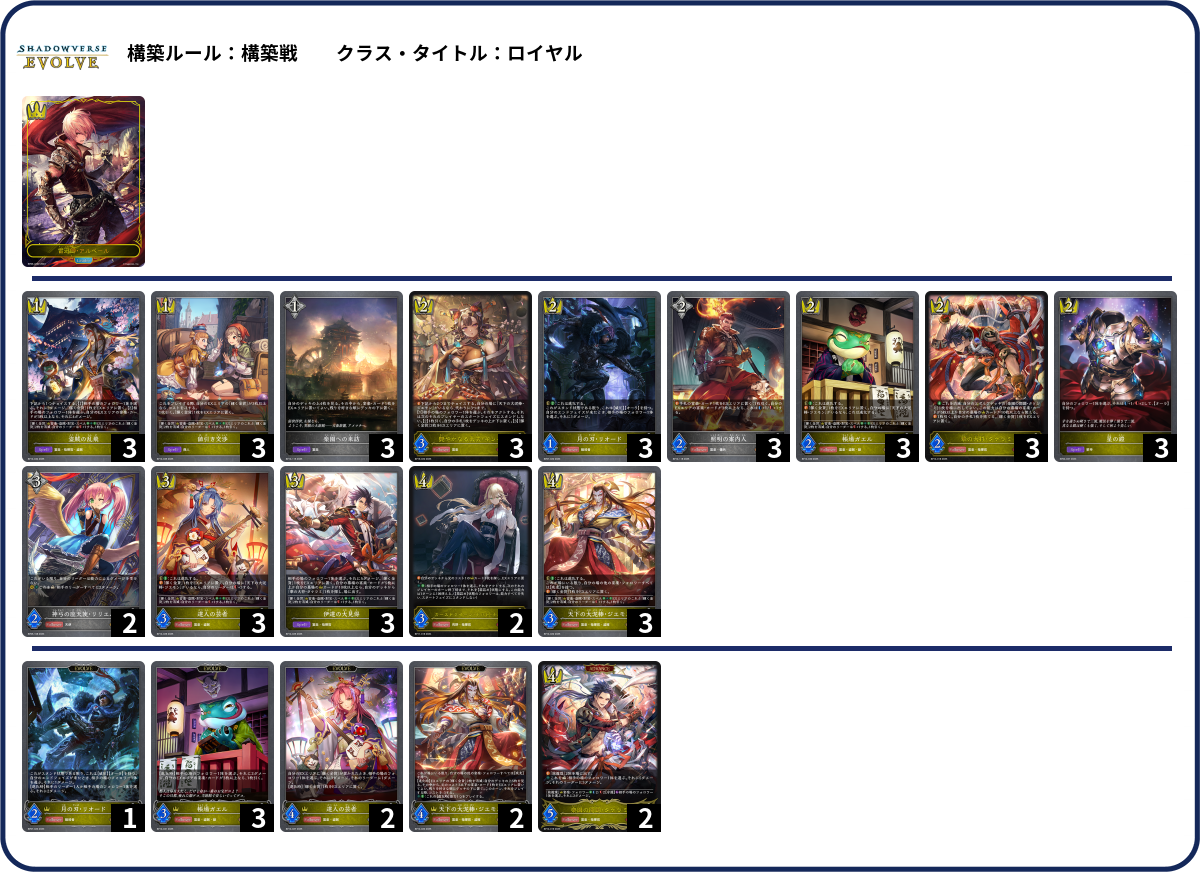 デッキコード「1NAK3」のデッキ | DECK LOG（デッキログ）