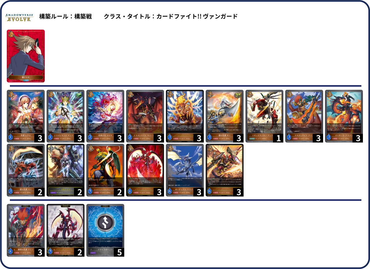 交錯 list