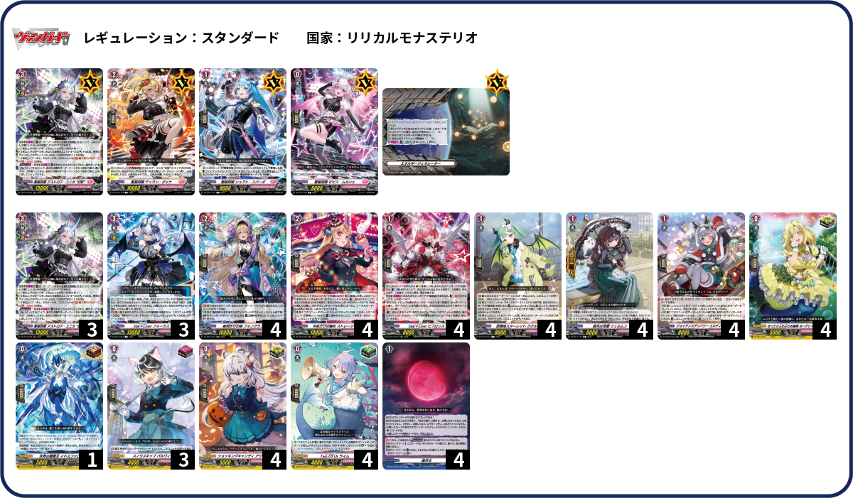 【デッキ　まとめ売り】リリカルモナステリオ アストロア幻影軸 デッキコード「1NMMZ」のデッキ | DECK LOG（デッキログ）